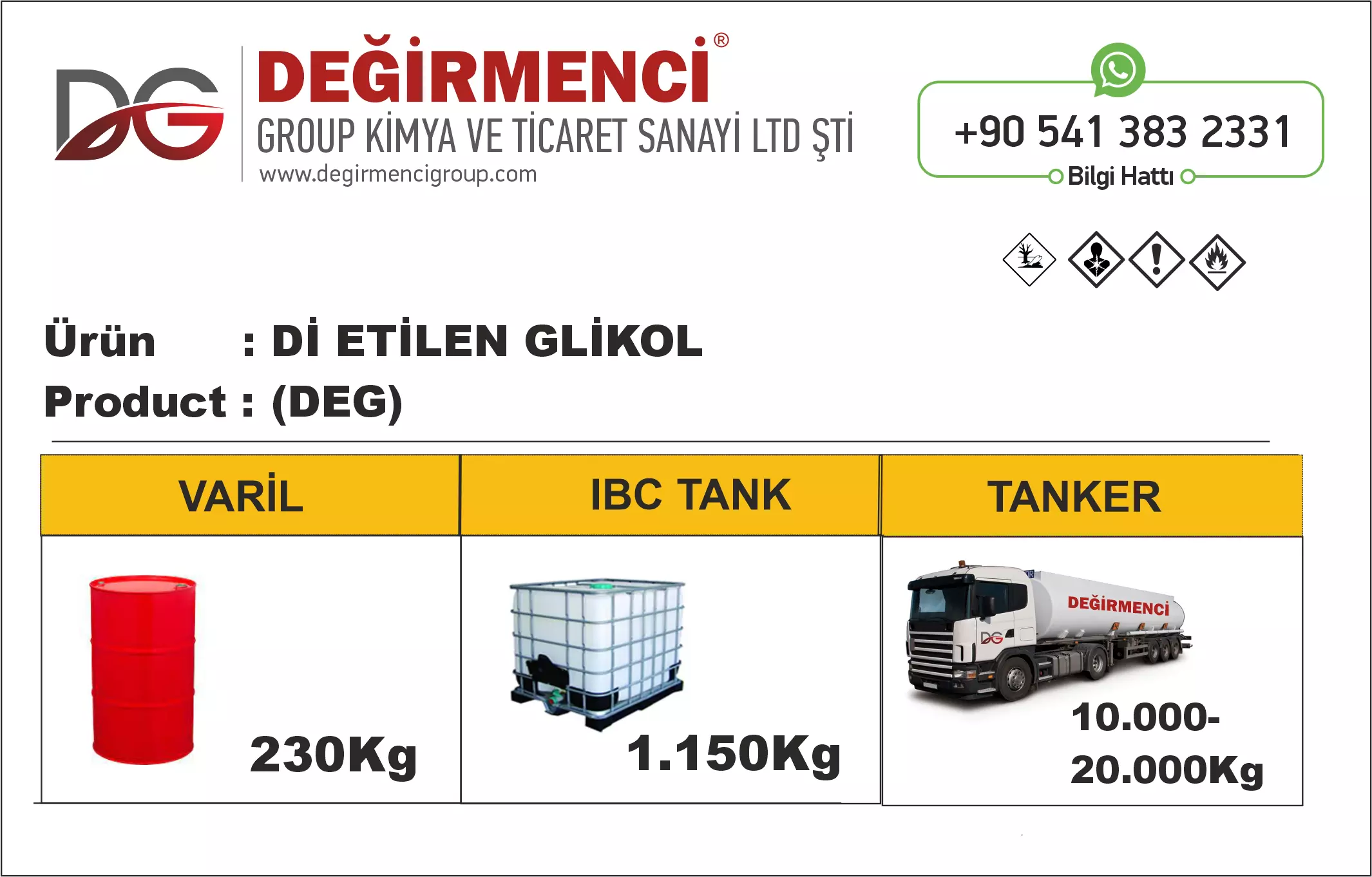 DEG (Dİ ETİLEN GLİKOL)