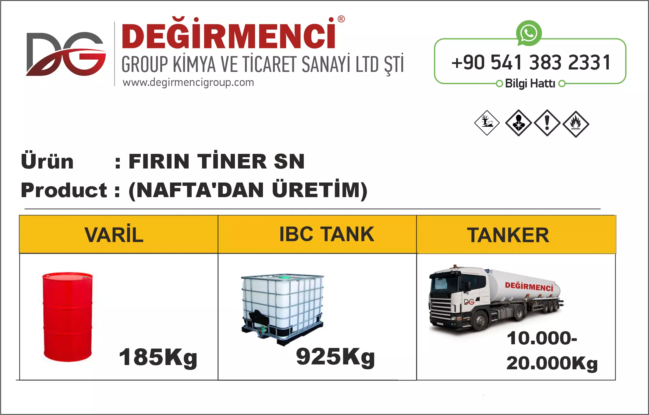 FIRIN TİNER SN (NAFTA'DAN ÜRETİM)