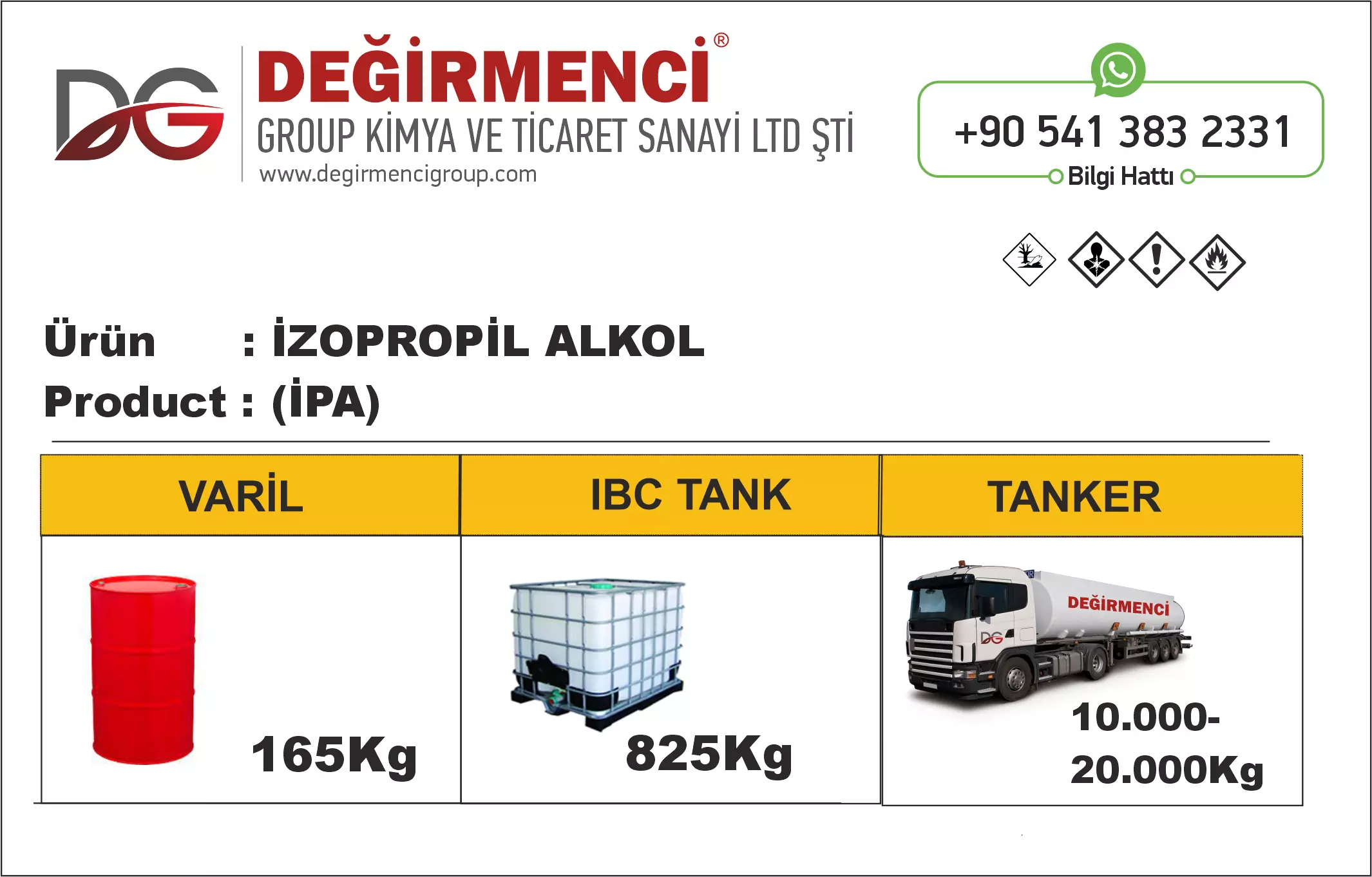 İZOPROPİL ALKOL İPA