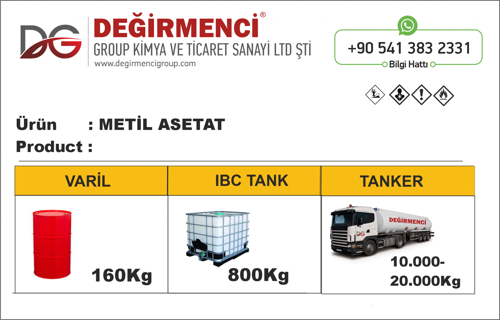 METİL ASETAT