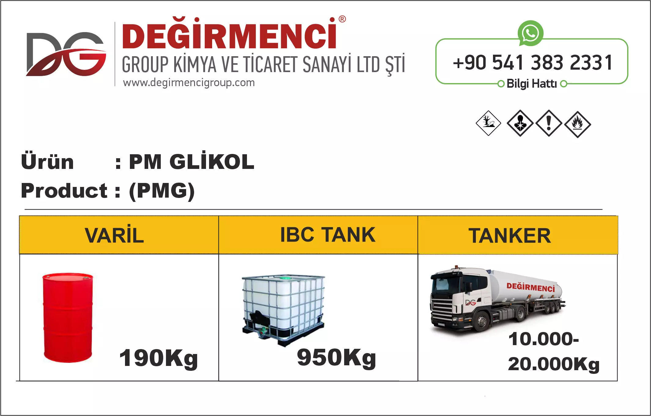 PM GLİKOL