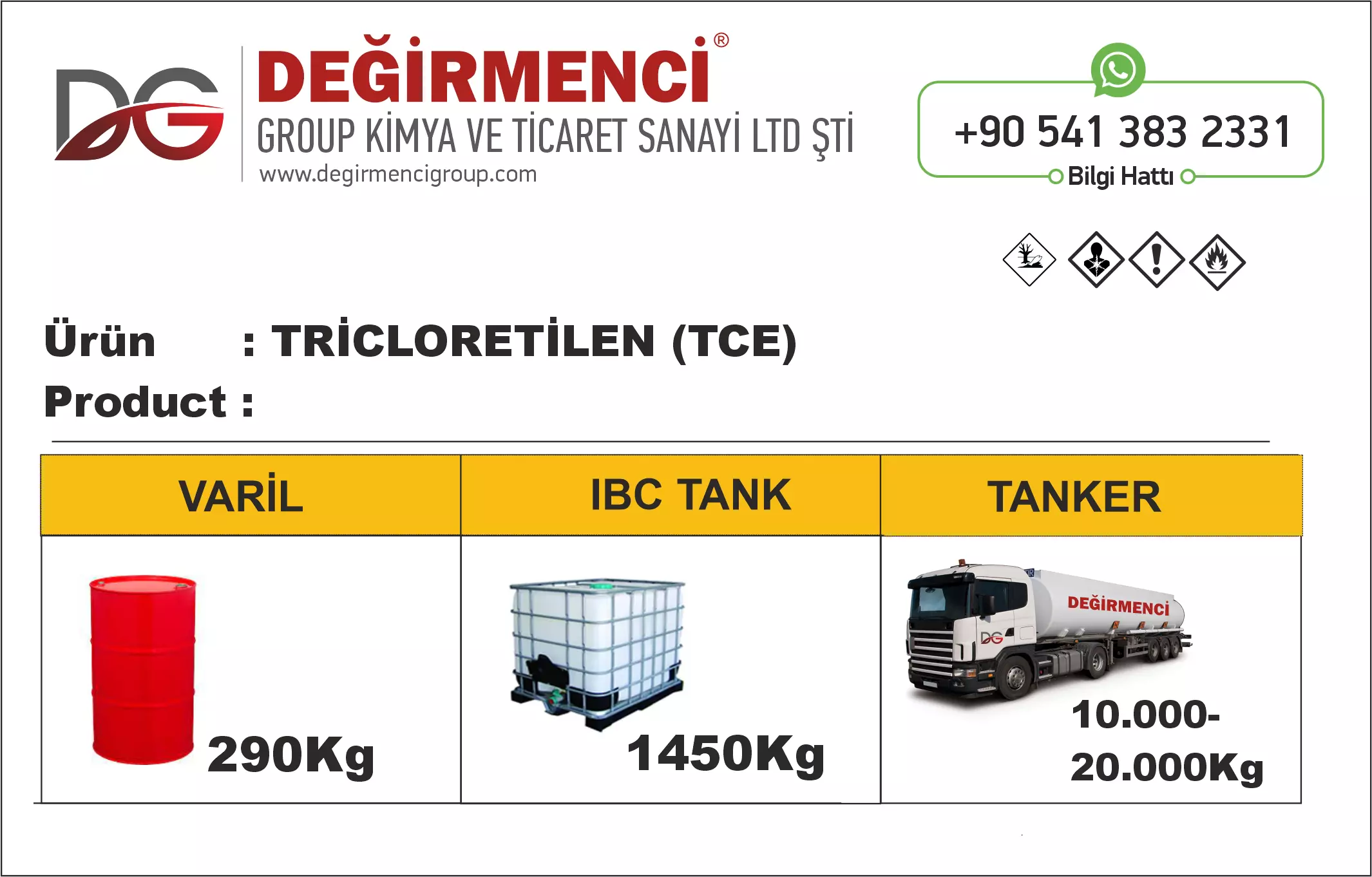 TRİCLORETİLEN (TCE)